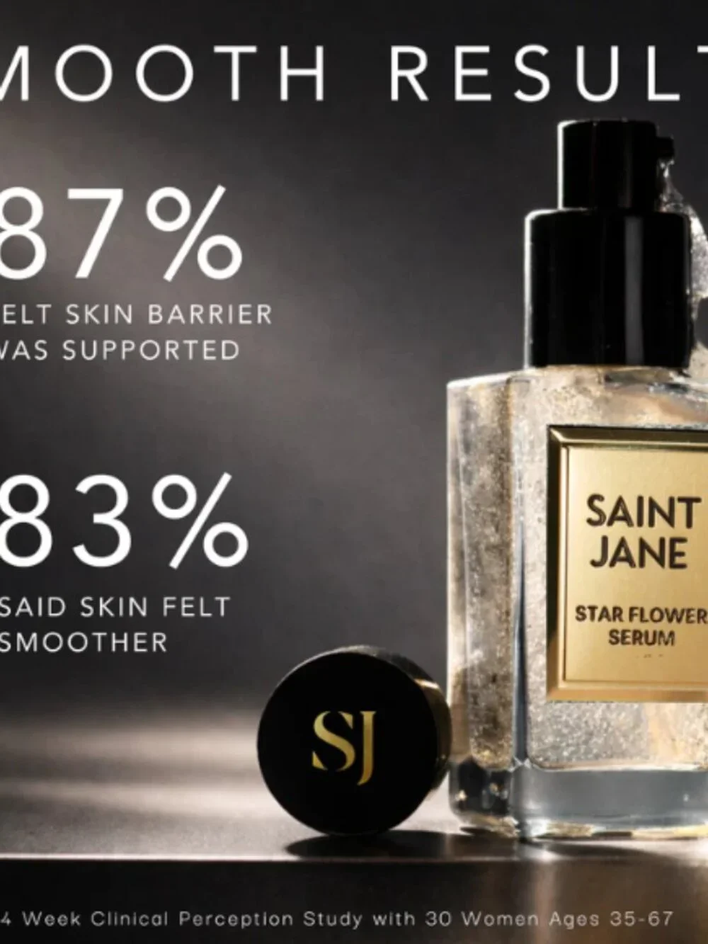 Saint Jane Star Flower Niacinamide Serum/Cream & Gold Floral NEW!